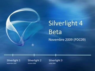  Accès aux ressources locales (SL3): http://smjenkins.members.winisp.net/slidentity/default.html