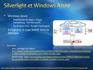 Scrapbook AppDrap&Drop, Right Click et Printhttp://scorbs.com/silverlight/pdc09/scrapbookDémo