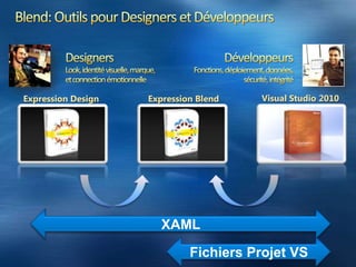 NetworkingMulticast (Single ou Any) / UDP ListenerSupport Authentification NTLM, Basic et Digest…client = new UdpAnySourceMulticastClient();client.BeginJoinGroup(...);client.BeginSendToGroup(...);client.BeginReceiveFromGroup(...);