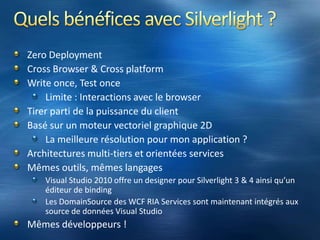 ClassroomMulticast, RichTextEditor, support langue Arabe…Démo