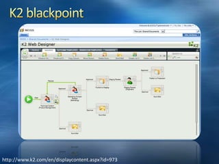 K2 blackpointhttp://www.k2.com/en/displaycontent.aspx?id=973