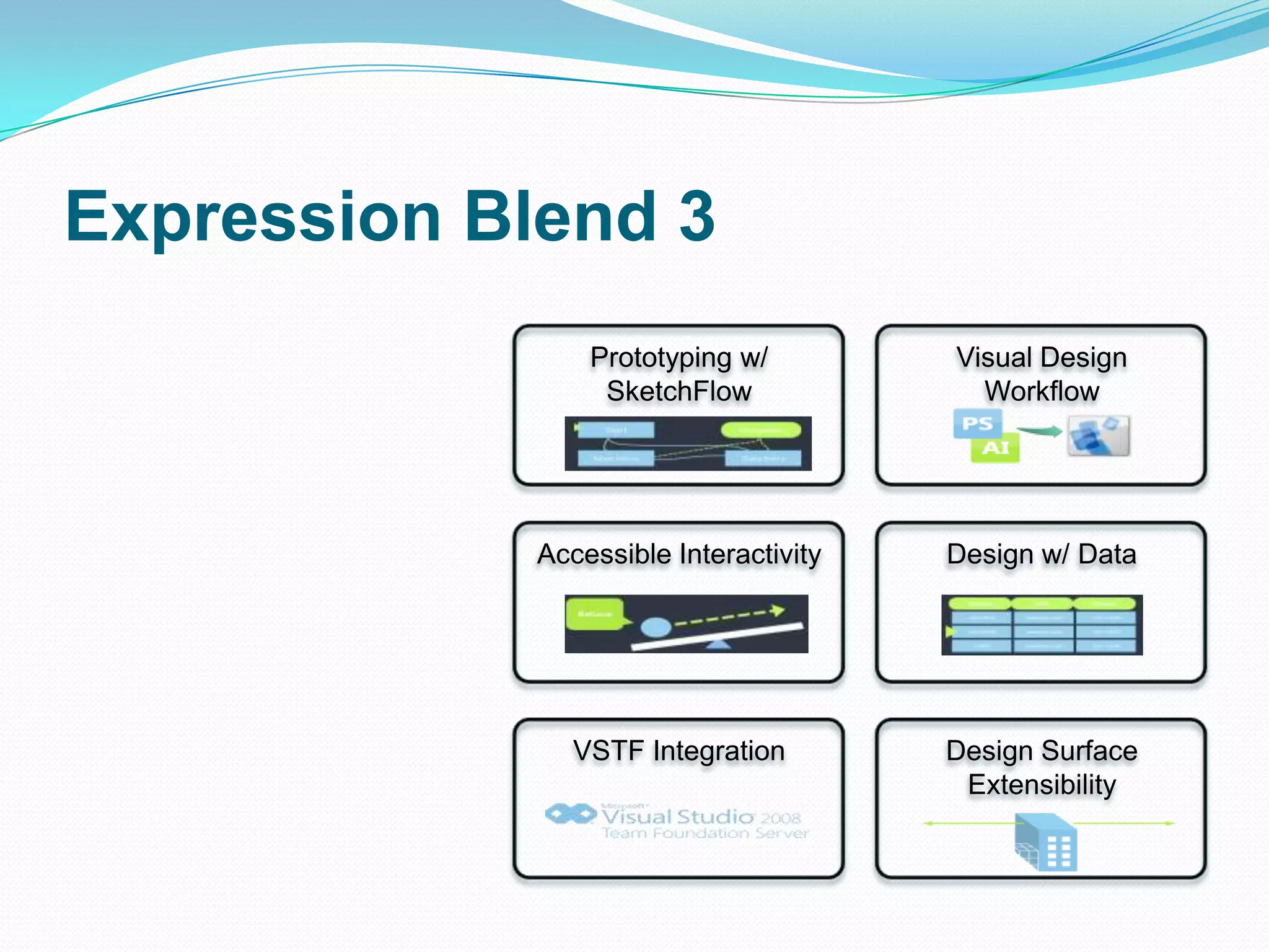 Expression Blend 3Prototyping w/ SketchFlowVisual Design WorkflowAccessible InteractivityDesign w/ DataVSTF IntegrationDesign Surface Extensibility