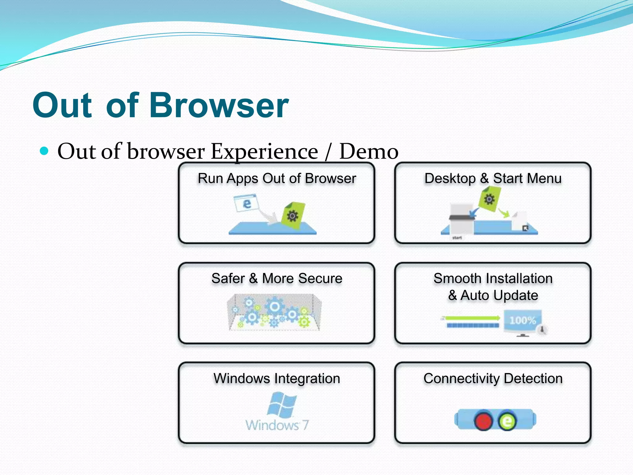 Outof BrowserOut of browser Experience / DemoRun Apps Out of BrowserDesktop & Start MenuSafer & More SecureSmooth Installation& Auto UpdateWindows IntegrationConnectivity Detection