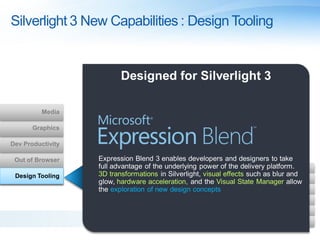 Silverlight 3 New Capabilities : Design Tooling




          Media

       Graphics

Dev Productivity

 Out of Browser   ...