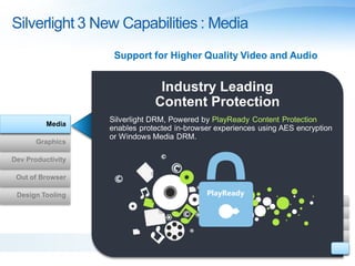 Silverlight 3 New Capabilities : Media
                    Support for Higher Quality Video and Audio




                ...