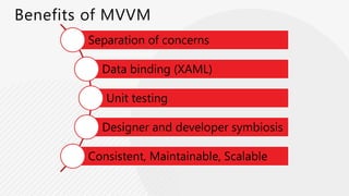 Improved Graphics Acceleration