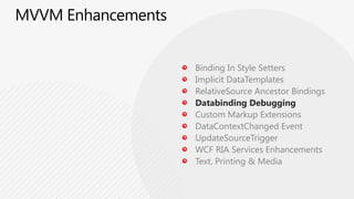 Hardware Video Decode