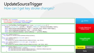 MVVMTest FrameworkVisual Studio Team TestLaptop/DesktopAppointmentsTablet/SlateAppointmentsPhoneAppointmentsCode Behind (XAML.cs/vb)Code Behind (XAML.cs/vb)Code Behind (XAML.cs/vb)Aggregation of data & services for your presentation logicClass LibrariesViewModel(VM.cs/vbTest API w/VSTTLeverage logic across UIsDesigner parties on XAMLSkin across varied form factorsLaptop/DesktopTablet/Slate w/TouchPhoneModelsServicesJSONRIAEFPOCOXMLRESTWeb ServicesWeb ServicesWCFVehiclesTaxPersonVehicleCalendarPeopleSchedulesShippingOrdersDataSQL ServerOracleTelco SwitchesMedia Streams
