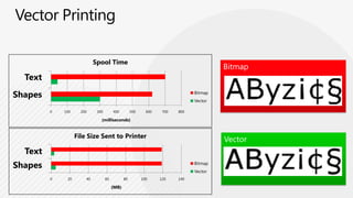 MVVM EnhancementsBinding In Style SettersImplicit DataTemplatesRelativeSource Ancestor BindingsDatabindingDebuggingCustom Markup ExtensionsDataContextChangedEventUpdateSourceTriggerWCF RIA Services EnhancementsText, Printing & Media