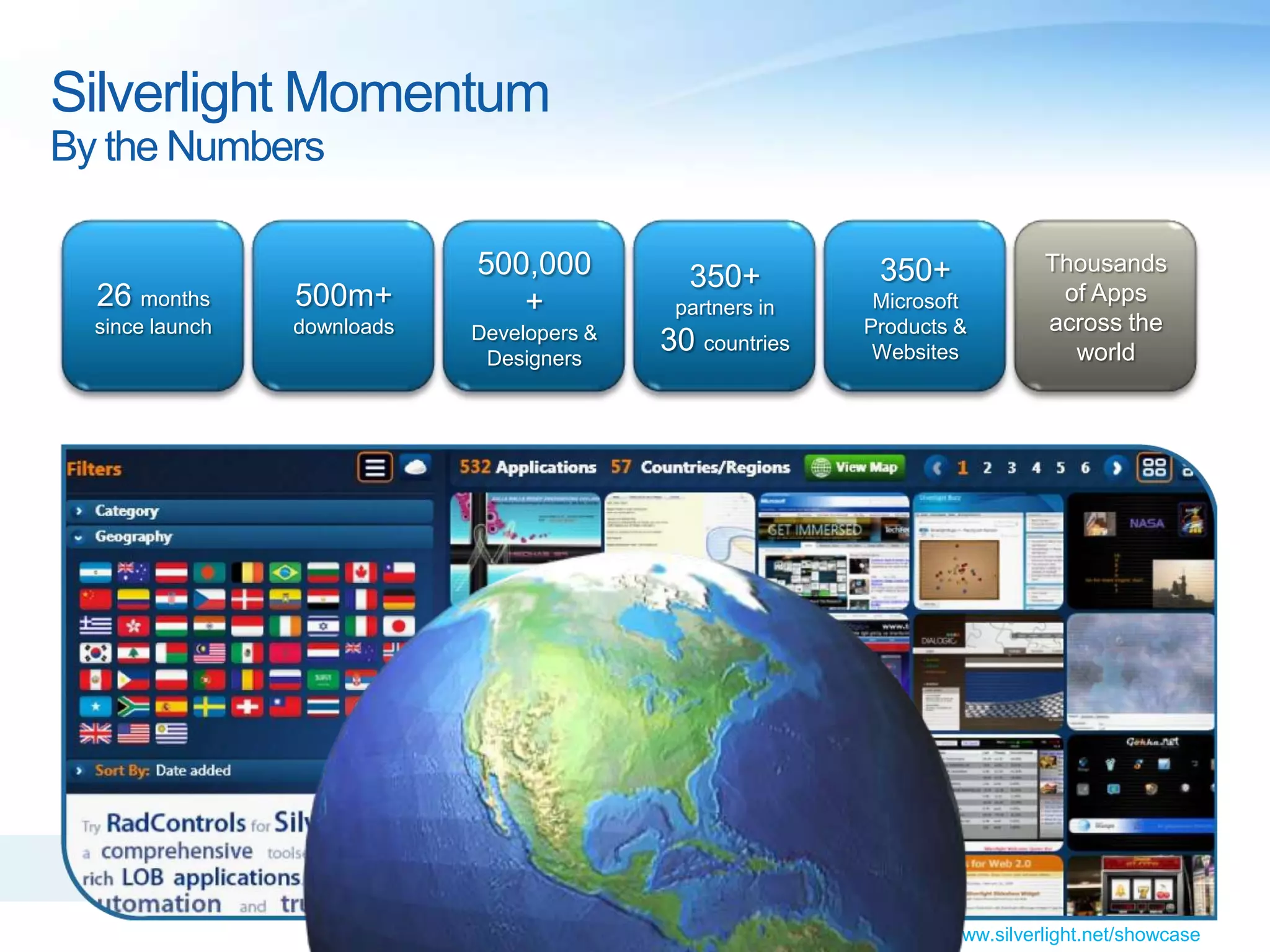 Silverlight MomentumBy the Numbers26 months since launch500m+downloads500,000+Developers & Designers350+ partners in30 countries350+Microsoft Products & WebsitesThousands of Apps across the worldwww.silverlight.net/showcase