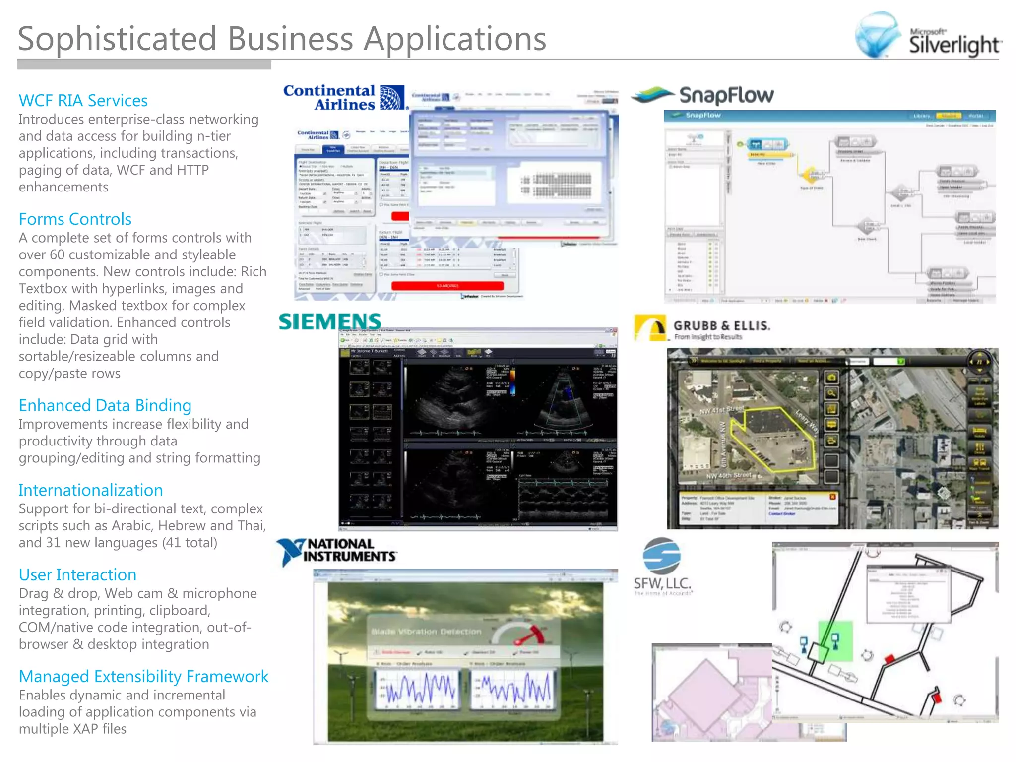 Sophisticated Business ApplicationsWCF RIA ServicesIntroduces enterprise-class networking and data access for building n-tier applications, including transactions, paging of data, WCF and HTTP enhancementsForms ControlsA complete set of forms controls with over 60 customizable and styleable components. New controls include: Rich Textbox with hyperlinks, images and editing, Masked textbox for complex field validation. Enhanced controls include: Data grid with sortable/resizeable columns and copy/paste rowsEnhanced Data BindingImprovements increase flexibility and productivity through data grouping/editing and string formattingInternationalizationSupport for bi-directional text, complex scripts such as Arabic, Hebrew and Thai, and 31 new languages (41 total)User InteractionDrag & drop, Web cam & microphone integration, printing, clipboard, COM/native code integration, out-of-browser & desktop integrationManaged Extensibility FrameworkEnables dynamic and incremental loading of application components via multiple XAP files