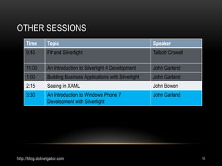 Business Process and Integration Solutions 