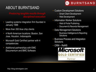 About BurntsandCustom Development Solutions