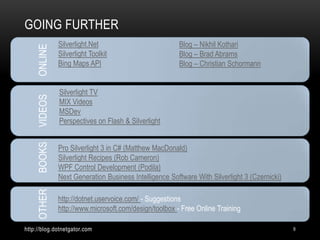 Business Intelligence & Reporting Solutions