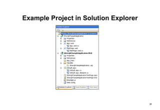 Example Project in Solution Explorer 