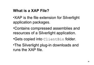 What is a XAP File? XAP is the file extension for Silverlight application packages. Contains compressed assemblies and resources of a Silverlight application. Gets copied into  ClientBin  folder. The Silverlight plug-in downloads and runs the XAP file. 