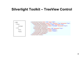 Silverlight Toolkit – TreeView Control 
