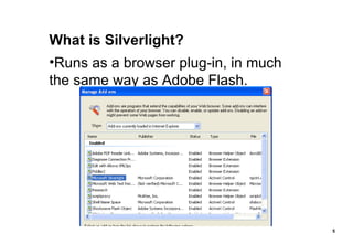 What is Silverlight? Runs as a browser plug-in, in much the same way as Adobe Flash. 