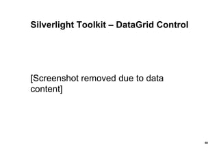 Silverlight Toolkit – DataGrid Control [Screenshot removed due to data content] 
