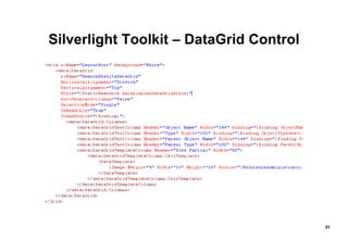 Silverlight Toolkit – DataGrid Control 