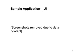 Sample Application – UI [Screenshots removed due to data content] 