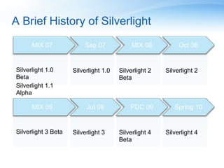 A Brief History of Silverlight
      MIX 07             Sep 07             MIX 08          Oct 08


Silverlight 1.0      Silverlight 1.0   Silverlight 2   Silverlight 2
Beta                                   Beta
Silverlight 1.1
Alpha

      MIX 09              Jul 09           PDC 09         Spring 10


Silverlight 3 Beta   Silverlight 3     Silverlight 4   Silverlight 4
                                       Beta
 