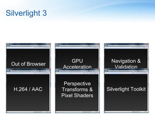 Silverlight 3




                     GPU            Navigation &
 Out of Browser
                  Acceleration       Validation


                   Perspective
  H.264 / AAC     Transforms &    Silverlight Toolkit
                  Pixel Shaders
 