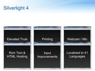 Silverlight 4




 Elevated Trust     Printing     Webcam / Mic



  Rich Text &         Input      Localized to 41
 HTML Hosting     Improvements     Languages
 