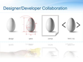 Designer/Developer Collaboration
 