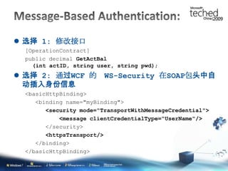 Message-Based AuthenticationIdentity managed by Silverlight, not the BrowserYourDomain.comUser:Password:Creds are added by Silverlight, not browserNo creds恶意网站Browser