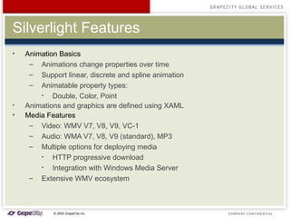Silverlight Features Animation Basics Animations change properties over time Support linear, discrete and spline animation Animatable property types: Double, Color, Point Animations and graphics are defined using XAML Media Features Video: WMV V7, V8, V9, VC-1 Audio: WMA V7, V8, V9 (standard), MP3 Multiple options for deploying media HTTP progressive download Integration with Windows Media Server Extensive WMV ecosystem 