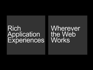 Silverlight Ux Talk External