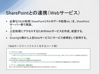 SharePointȤBЯWeb`ӥ
? ҪCRUDISharePointꥹȤΥǩ`I etc.SharePoint
  `Щ`Ȥǌgװ
  
? ӛI˥뤿Web`ӥɡä롣
  
? SilverlightȤӛWeb`ӥ˥`ӥդ򤷤ʹä롣

Web`ӥإꥯȤ򤹤륳`
 