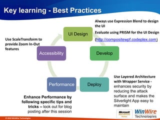 Key learning - Best Practices
                                                          Always use Expression Blend to design
                                                          the UI

                                              UI Design   Evaluate using PRISM for the UI Design
Use ScaleTransform to                                     (http://compositewpf.codeplex.com)
provide Zoom In-Out
features
                              Accessibility               Develop




                                                                     Use Layered Architecture
                                                                     with Wrapper Service -
                                   Performance        Deploy         enhances security by
                                                                     reducing the attack
                  Enhance Performance by                             surface and makes the
                 following specific tips and                         Silverlight App easy to
                     tricks – look out for blog                      maintain
                     posting after this session
© 2010 WinWire Technologies
 