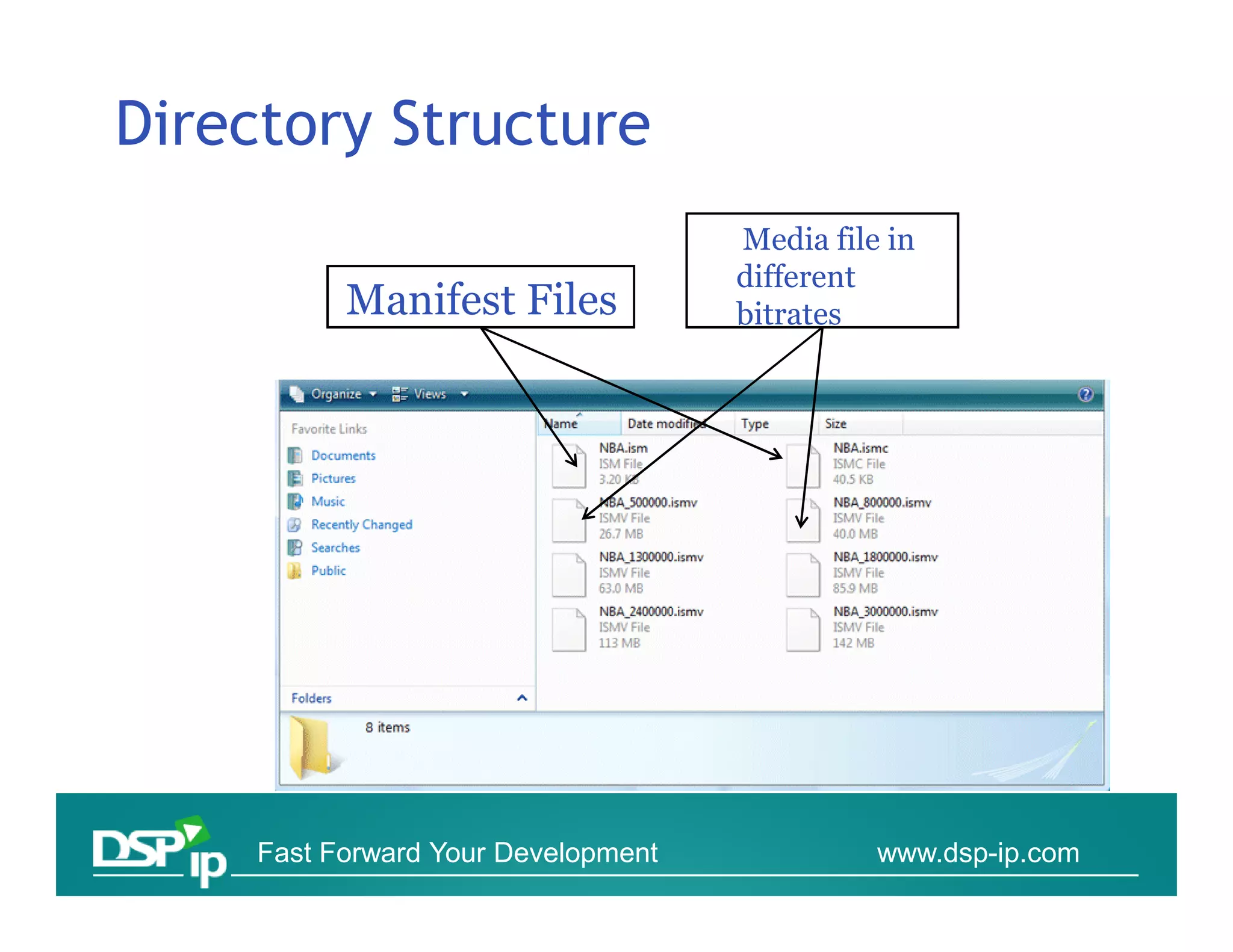 Directory Structure
                                     Media file in
                                     different
           Manifest Files            bitrates




     Fast Forward Your Development             www.dsp-ip.com
 
