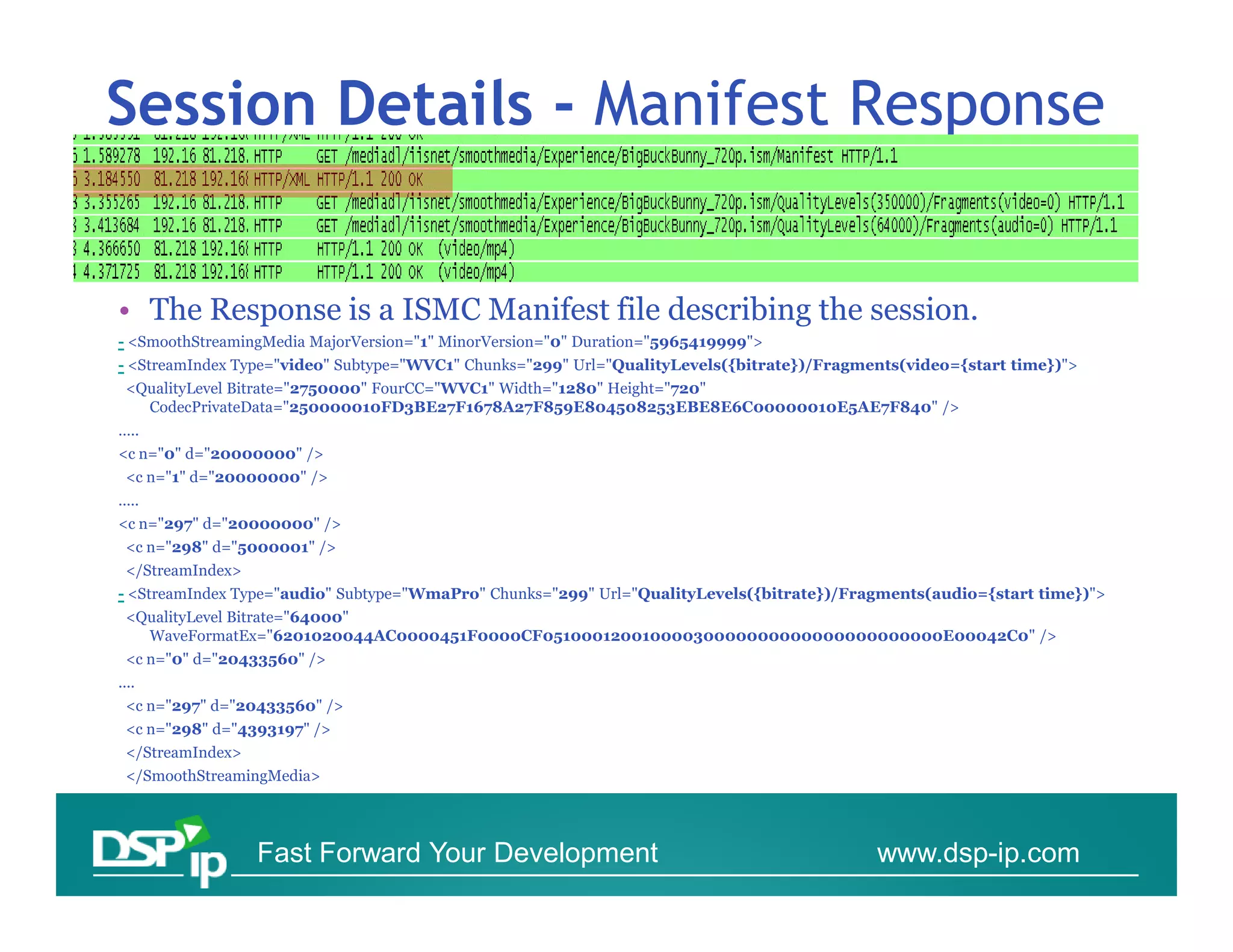 Session Details - Manifest Response


• The Response is a ISMC Manifest file describing the session.
- <SmoothStreamingMedia MajorVersion="1" MinorVersion="0" Duration="5965419999">
- <StreamIndex Type="video" Subtype="WVC1" Chunks="299" Url="QualityLevels({bitrate})/Fragments(video={start time})">
 <QualityLevel Bitrate="2750000" FourCC="WVC1" Width="1280" Height="720"
   CodecPrivateData="250000010FD3BE27F1678A27F859E804508253EBE8E6C00000010E5AE7F840" />
…..
<c n="0" d="20000000" />
 <c n="1" d="20000000" />
.....
<c n="297" d="20000000" />
 <c n="298" d="5000001" />
 </StreamIndex>
- <StreamIndex Type="audio" Subtype="WmaPro" Chunks="299" Url="QualityLevels({bitrate})/Fragments(audio={start time})">
 <QualityLevel Bitrate="64000"
   WaveFormatEx="6201020044AC0000451F0000CF05100012001000030000000000000000000000E00042C0" />
 <c n="0" d="20433560" />
....
 <c n="297" d="20433560" />
 <c n="298" d="4393197" />
 </StreamIndex>
 </SmoothStreamingMedia>




                  Fast Forward Your Development                                             www.dsp-ip.com
 