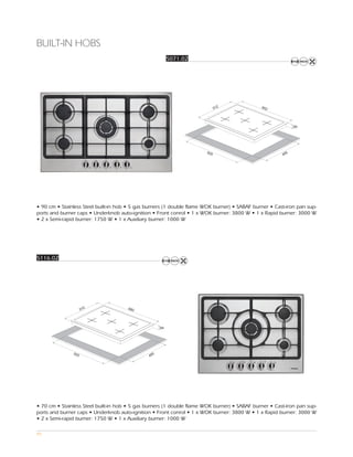BUILT-IN HOBS
                                                          5071.02




                                                                             512              852




                                                                                                             80




                                                                       825                               5
                                                                                                       48




• 90 cm • Stainless Steel built-in hob • 5 gas burners (1 double flame WOK burner) • SABAF burner • Cast-iron pan sup-
ports and burner caps • Underknob auto-ignition • Front conrol • 1 x WOK burner: 3800 W • 1 x Rapid burner: 3000 W
• 2 x Semi-rapid burner: 1750 W • 1 x Auxiliary burner: 1000 W




5116.02




                     510              680




                                                     84




               555                               5
                                               48




• 70 cm • Stainless Steel built-in hob • 5 gas burners (1 double flame WOK burner) • SABAF burner • Cast-iron pan sup-
ports and burner caps • Underknob auto-ignition • Front conrol • 1 x WOK burner: 3800 W • 1 x Rapid burner: 3000 W
• 2 x Semi-rapid burner: 1750 W • 1 x Auxiliary burner: 1000 W

99
 