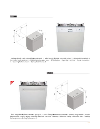 BM9111




                       0
                     60

                                              54
                                                0



            58                           5
                 0                     59
      820




                                                     820




• Built-in • Silver color front panel • Capacity for 12 place settings • Simple electronic control • 7 washing programmes •
Concealed heating element • Hight adjustable upper baset • White baskets • Aqua-stop inlet hose • Energy consuption:
A • Cleaning Performance: A • Drying Performance: B




                                                           BM9150
 EW
N




                                                                                   0
                                                                                 60

                                                                                                             55
                                                                                                               0



                                                                           58                            8
                                                                             0                         59
                                                                    820




                                                                                                                    815




 • Full integrated • White Colour • Capacity for 12 place settings • Electronic control • 6 washing programmes • Hidden
Heating (flow heating) • Grey baskets • Aqua-stop inlet hose • Memory Function • Energy consuption: A+ • Cleaning
Performance: A • Drying Performance: A

                                                                                                                          110
 