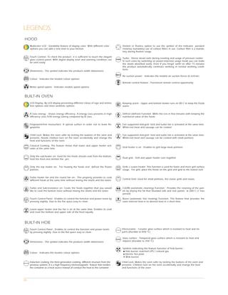 LEGENDS
HOOD
     Multicolor LCD : Variability feature of display color. With different color     Vented or flueless option to use the symbol of the indicator. pendent
     options you can add a new look to your kitchen                                  chimney mandatory use of carbon filters in use. Carbon filter is a manda-
                                                                                     tory during flueless usage

     Touch Control: To check the product it is sufficient to touch the elegant
                                                                                     Turbo : Dense steam exits during roasting and usage of pressure cooker.
     glass control panel. With digital display level and warning condition can
                                                                                     In such cases by switching on power-intensive usage mode you can make
     be seen easily
                                                                                     the steam absorbed easily. Even if you forget swith on after 15 minutes
                                                                                     the product automatically continues working in normal working condi-
                                                                                     tions
     Dimensions : The symbol indicates the products width dimensions

                                                                                     Air suction power : Indicates the models air suction forces (h m3/air)
     Colour : Indicates the models colour options
                                                                                     Remote control feature : Functional remote control opportunity
     Motor speed option : Indicates models speed options



BUILT-IN OVEN
     LCD Display, By LCD display presenting different colour of sign and anima-      Keeping warm : Upper and bottom heater runs on 80 C to keep the foods
     tion options and more aesthetic options                                         warm


     A class energy : Shows energy efficiency. A energy class presents in high       Defrost (defrost) Function: Melts the ices in few minutes with keeping the
     efficiency class.%30 energy saving compared by B class.                         nutritional value of the foods


     Fingerprint-free inoxsurface: A special surface in order not to leave fin-      Fan supported mid-grid: Grid and turbo fan is activated at the same time.
     gerprints                                                                       White-red meat and sausage can be cooked


     Child Lock: Makes the oven safer by locking the buttons of the oven and         Fan supported mid-grid: Grid and turbo fan is activated at the same time.
     prevents. Avoids children turn on the oven accidentally and change the          White-red meat and sausage can be cooked with small portions
     heat and functions of the oven

     Classical Cooking: The feature shows that lower and upper heater acti-
                                                                                     Grid heater is on : Enables to grill large meat portions
     vates at the same time


     Only the sub-heater on: Used for the foods should cook from the bottom,
                                                                                     Dual grid : Grill and upper heater runs together
     heat the food and sterilize the jars


     Only the top heater on: For heating the foods and defrost the frozen            Grills + Lower heater: This function is used for faster and more grill surface
     pastries.                                                                       usage. For grill, place the foods on the grid and grid to the lowest rack


     Turbo heater fan and the round fan on : This property provides to cook
                                                                                     Central Grid: Used for small portions, the classic grills and roasts.
     different foods at the same time without mixing the smells and the tastes.


     Turbo and Sub-resistance on: Cooks the foods together that you would            CLEAN (automatic cleaning) Function : Provides the cleaning of the pan-
     like to cook the bottom more without mixing the smells and the tastes           els by drying the fat that founded side and rear panels at 200 C (1 hou
                                                                                     period)

     Touch Control Panel : Enables to control the function and power levels by       Boost (automatic fast heating) Function: The feature that provides the
     pressing slightly. Due to the flat space easy to clean                          oven internal heat in to desired level in a short time.


     Lower-upper heater and the fan is on at the same time: Enables to cook
     and roast the bottom and upper side of the food equally



BUILT-IN HOB
     Touch Control Panel : Enables to control the function and power levels          Vitroceramic : Ceramic glass surface which is resistant to heat and im-
     by pressing slightly. Due to the flat space easy to clean                       pacts.(Durable to 850 ºC)

                                                                                     Glass surface : Tempered glass surface which is resistant to heat and
     Dimensions : The symbol indicates the products width dimensions                 impacts.(Durable to 350 ºC)


                                                                                     Symbols indicating the feature function of hob burner :
                                                                                       Hob burner matched LPG / natural gas
     Colour : Indicates the models colour options
                                                                                       Electric hot plate
                                                                                       Wok burner

     Induction cooking: the third generation cooking, different structure from the   Child Lock: Makes the oven safer by locking the buttons of the oven and
     previous systems. It is a high frequency electromagnetic feature that renders   prevents. Children turn on the oven accidentally and change the heat
     the container as a heat source instead of conduct the heat to the container     and functions of the oven




09
 
