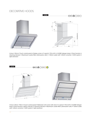 DECORATIVE HOODS
                                                         3280



                                                                                                        250
                                                                             262




                                                                                 20
                                                                                 80
                                                                      400

                                                                            20




                                                                                                                    Min640Max1020
                                                                                                              280
                                                                                      500         390




• Inox • 50cm • Touch control panel • Display screen • 5 speed • 750 m3/h • 2x50W Halogen lamp • Timer function •
Cleaning indicator • Aluminium casette filters (dishwasher safe) • 150mm outlet with 120mm converter • N-RV system •
Split extraction




 3270
                  20




• Inox • 60cm / 90cm • Touch control panel • Multicolor LCD screen with clock • 5 speed • 750 m3/h • 2x20W Halogen
lamp • Timer function • Alarm indicator • Cleaning indicator • Aluminium casette filters (dishwasher safe) • 150mm outlet
with 120mm converter • N-RV system • Split extraction

29
 