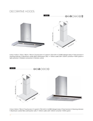 DECORATIVE HOODS
                                                       3326




                                                                                                            0
                                                                                                         ,90
                                                                                                    ,800
                                                                                                 00
                                                                                              0,7
                                                                                            60




• Inox • 60cm / 70cm / 80cm / 90cm • Touchscreen • 5 speed • 750 m3/h • 2x20W Halogen lamp • Timer function •
Cleaning indicator • Aluminium casette filters (dishwasher safe) • 150mm outlet with 120mm converter • N-RV system •
Split extraction • Welded constraction • Remote control




 3173




• Inox • 60cm / 90cm • Touchscreen • 5 speed • 750 m3/h • 2x20W Halogen lamp • Timer function • Cleaning indicator
• Aluminium casette filters (dishwasher safe) • 150mm outlet with 120mm converter • N-RV system

33
 