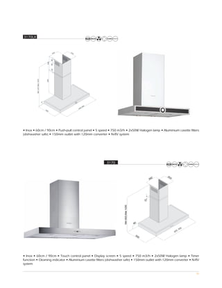 3170LX



                                                 2   25
                                             26        0
                                            20
                                      400

                                            80
                                            20
         Min 655 Max 1035




                                  600
                            60




                                                                00
                                                             0,9
                                                           60
                                 50
                                   0




• Inox • 60cm / 90cm • Push-pull control panel • 5 speed • 750 m3/h • 2x50W Halogen lamp • Aluminium casette filters
(dishwasher safe) • 150mm outlet with 120mm converter • N-RV system




                                                                     3170




                                                                                                              0
                                                                                                            90
                                                                                                       0,
                                                                                                     60




• Inox • 60cm / 90cm • Touch control panel • Display screen • 5 speed • 750 m3/h • 2x50W Halogen lamp • Timer
function • Cleaning indicator • Aluminium casette filters (dishwasher safe) • 150mm outlet with 120mm converter • N-RV
system

                                                                                                                    36
 