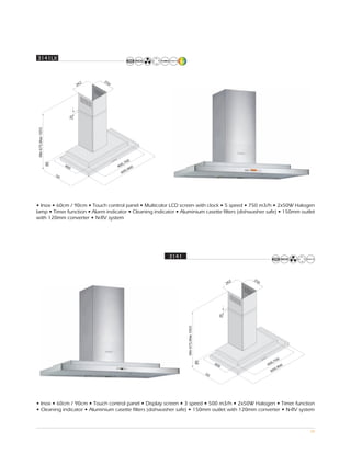 3141LX




• Inox • 60cm / 90cm • Touch control panel • Multicolor LCD screen with clock • 5 speed • 750 m3/h • 2x50W Halogen
lamp • Timer function • Alarm indicator • Cleaning indicator • Aluminium casette filters (dishwasher safe) • 150mm outlet
with 120mm converter • N-RV system




                                                         3141




• Inox • 60cm / 90cm • Touch control panel • Display screen • 3 speed • 500 m3/h • 2x50W Halogen • Timer function
• Cleaning indicator • Aluminium casette filters (dishwasher safe) • 150mm outlet with 120mm converter • N-RV system



                                                                                                                      38
 
