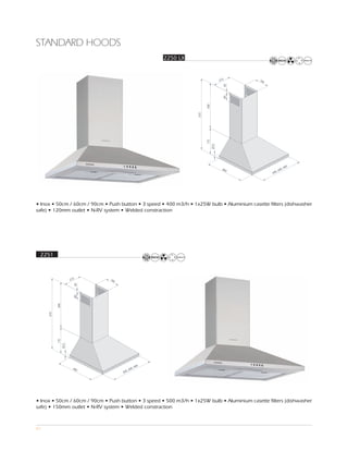 STANDARD HOODS
                                                     2250 LX


                                                                                      213    166




                                                                                        24
                                                                                        80
                                                                         500
                                                                   672


                                                                         172
                                                                               23,5
                                                                                                              00
                                                                                       450                0, 9
                                                                                                      , 60
                                                                                                   500




• Inox • 50cm / 60cm / 90cm • Push button • 3 speed • 400 m3/h • 1x25W bulb • Aluminium casette filters (dishwasher
safe) • 120mm outlet • N-RV system • Welded constraction




 2251



                        213    166
                          24
                          80
           500
     672


           172
                 23,5




                                                00
                         450                0, 9
                                        , 60
                                     500




• Inox • 50cm / 60cm / 90cm • Push button • 3 speed • 500 m3/h • 1x25W bulb • Aluminium casette filters (dishwasher
safe) • 150mm outlet • N-RV system • Welded constraction



61
 