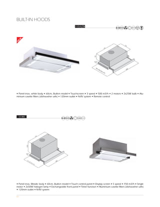 BUILT-IN HOODS
                                                      1151LTX
EW
N




                                                                        136
                                                                          Mi
                                                                              n3                       0
                                                                                05                   60
                                                                                     Ma
                                                                                       x4
                                                                                          75




• Panel inox, white body • 60cm, Built-in model • Touchscreen • 3 speed • 500 m3/h • 2 motors • 2x25W bulb • Alu-
minium casette filters (dishwasher safe) • 120mm outlet • N-RV system • Remote control




    1144




                                         0
                                    60




• Panel inox, Metalic body • 60cm, Built-in model • Touch control panel • Display screen • 5 speed • 750 m3/h • Single
motor • 2x50W Halogen lamp • Exchangeable front panel • Timer function • Aluminium casette filters (dishwasher safe)
• 120mm outlet • N-RV system

67
 