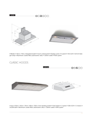 1210




                           ,5
                        287
   368




              180




         84


                                           0
                                       , 70
                  272               500
                300


                                7




• Metalic • 50cm / 70cm, Integrated model • Touch control panel • Display screen • 5 speed • 750 m3/h • 2X12V Halo-
gen lamp • Aluminium casette filters (dishwasher safe) • 120mm outlet • N-RV system




CLASSIC HOODS
                                                     1201LX




                                                                                        00
                                                                                    00,9
                                                                                00,8
                                                                            00,7
                                                                       500,6




• Inox • 50cm / 60cm / 70cm / 80cm / 90cm, Free standing model • Push button • 3 speed • 500 m3/h • 2 motors •
2x25W bulb • Aluminium casette filters (dishwasher safe) • 120mm outlet • N-RV system



                                                                                                                 72
 
