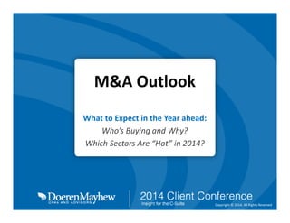 Presenter logo
Here

M&A Outlook
What to Expect in the Year ahead:
Who’s Buying and Why?
Which Sectors Are “Hot” in 2014?

Copyright © 2014. All Rights Reserved

 