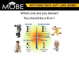 Which one are you below?
You should be a B or I.
 