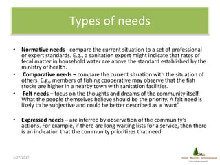 Normative Needs. Examples Project Planning, Design and Management | PPTX