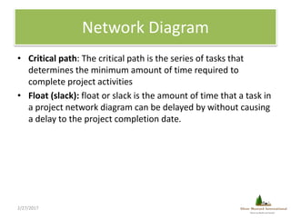 Network Diagram
• Critical path: The critical path is the series of tasks that
determines the minimum amount of time requi...